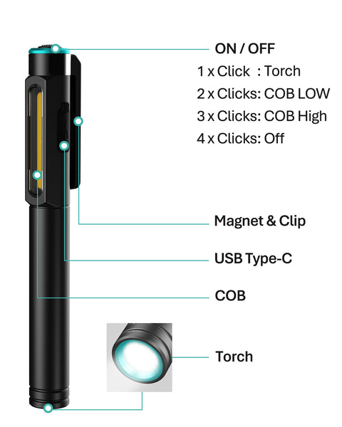 KOOLITE 3-Way Rechargeable LED Work Light COB Inspection lamp with Magnetic clip Pocket Pen design Battery Powered IK07