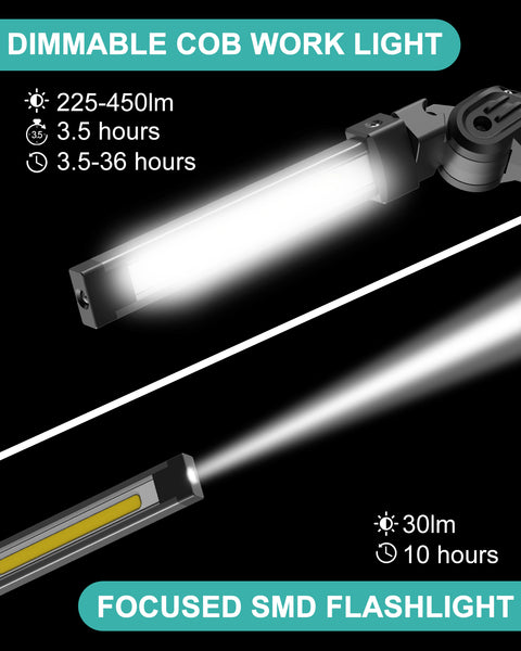 KOOLITE Rechargeable LED Work Light Battery Powered Inspection lamp rotating and foldable light COB 5 modes magnetic